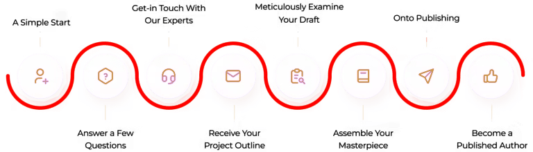publisher